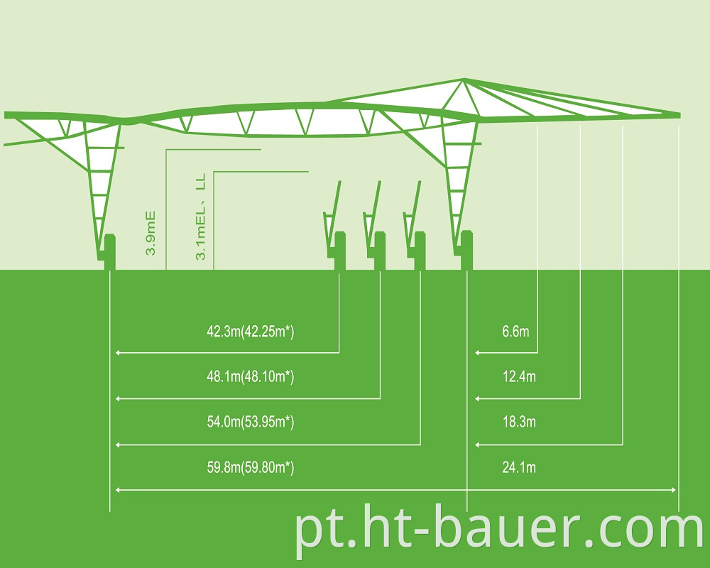 size of pivot